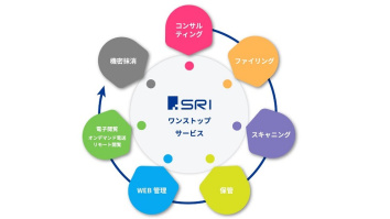 株式会社SRI