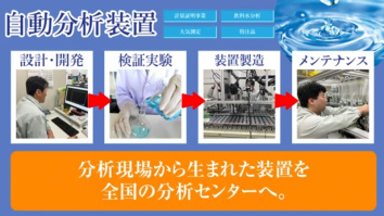 ラボテック株式会社